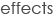 L'effettistica